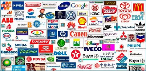 Que Son Las Corporaciones .